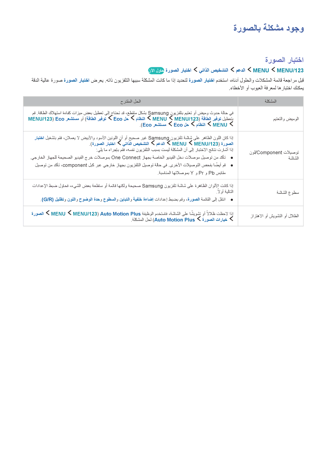 Samsung UA65JS9000KXZN manual ةروصلاب ةلكشم دوجو, نلآا لواح ةروصلا رابتخا يتاذلا صيخشتلا معدلا Menu MENU/123‏ 