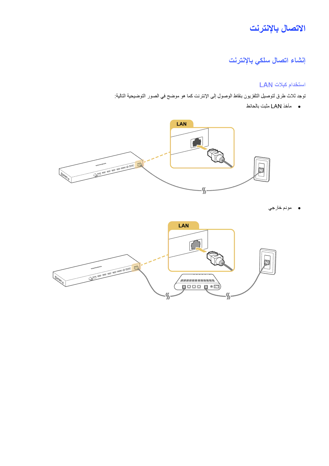 Samsung UA65JS9000KXZN manual تنرتنلإاب لاصتلاا, تنرتنلإاب يكلس لاصتا ءاشنإ, طئاحلاب تبثم Lan ذخأم, يجراخ مدوم 