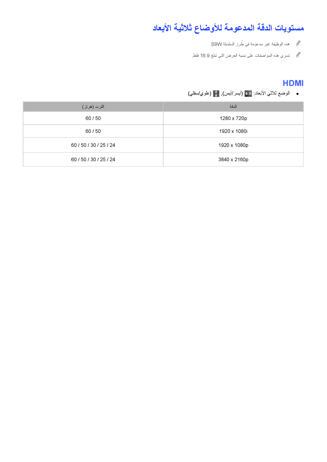 Samsung UA65JS9000KXZN manual داعبلأا ةيثلاث عاضولأل ةموعدملا ةقدلا تايوتسم, يلفس/يولع نميأ/رسيأ داعبلأا يثلاث عضولا 