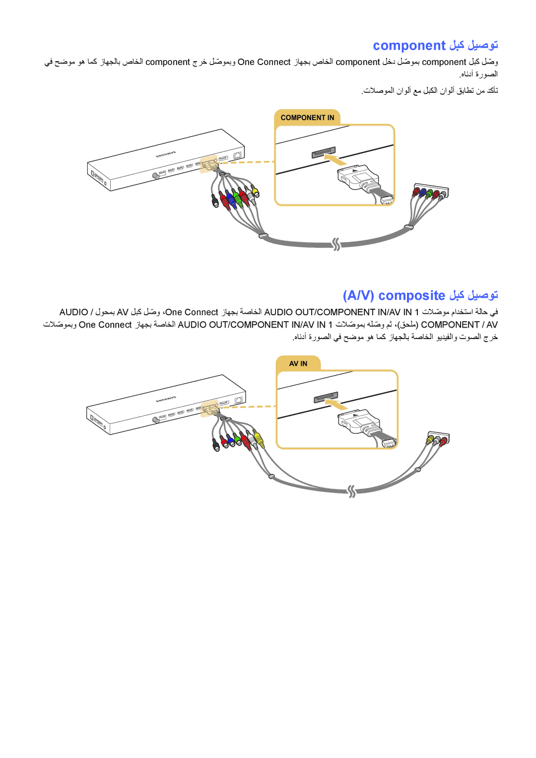 Samsung UA65JS9000KXZN manual Component لبك ليصوت, ‏composite لبك ليصوت 