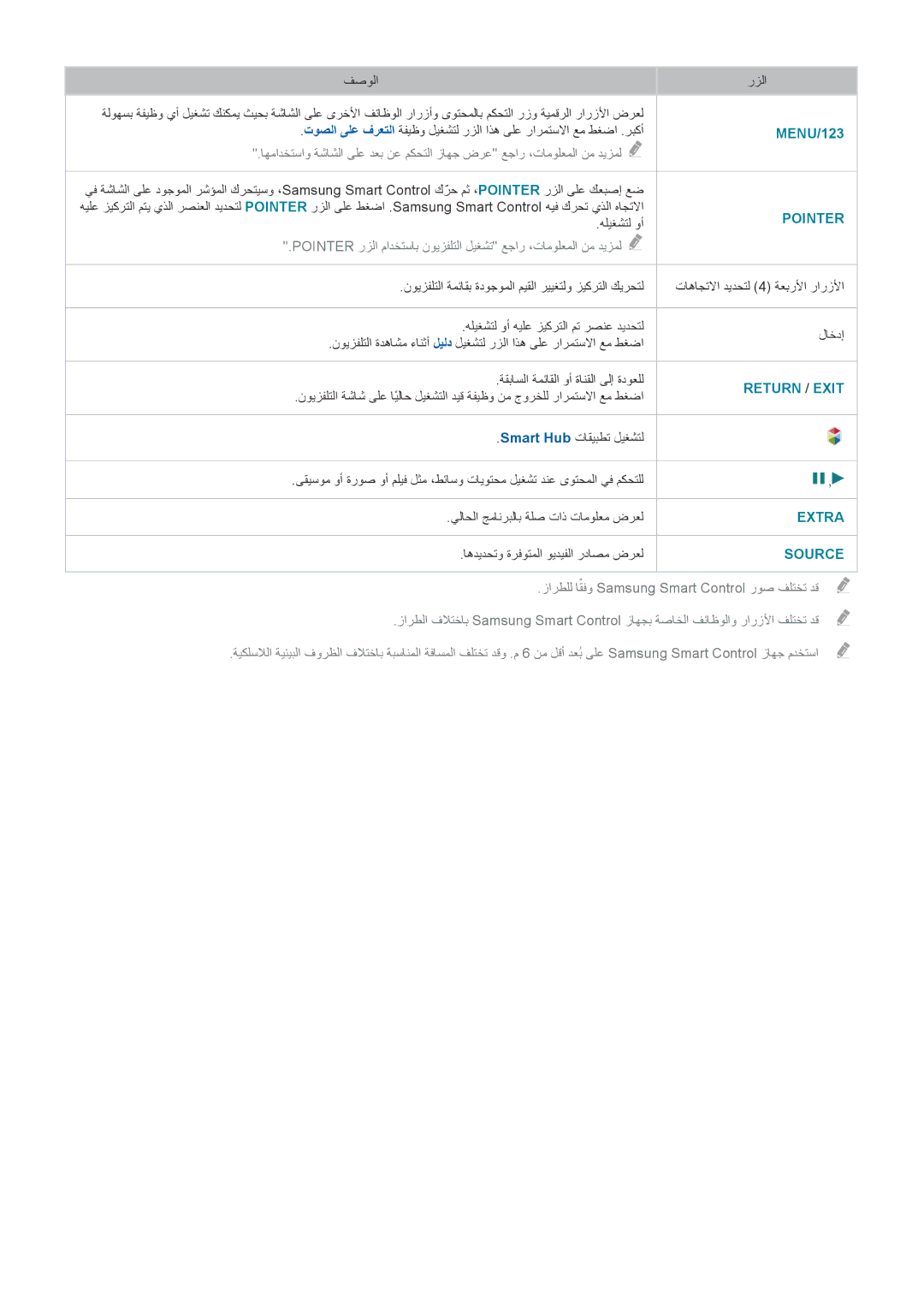 Samsung UA65JS9000KXZN manual Extra 