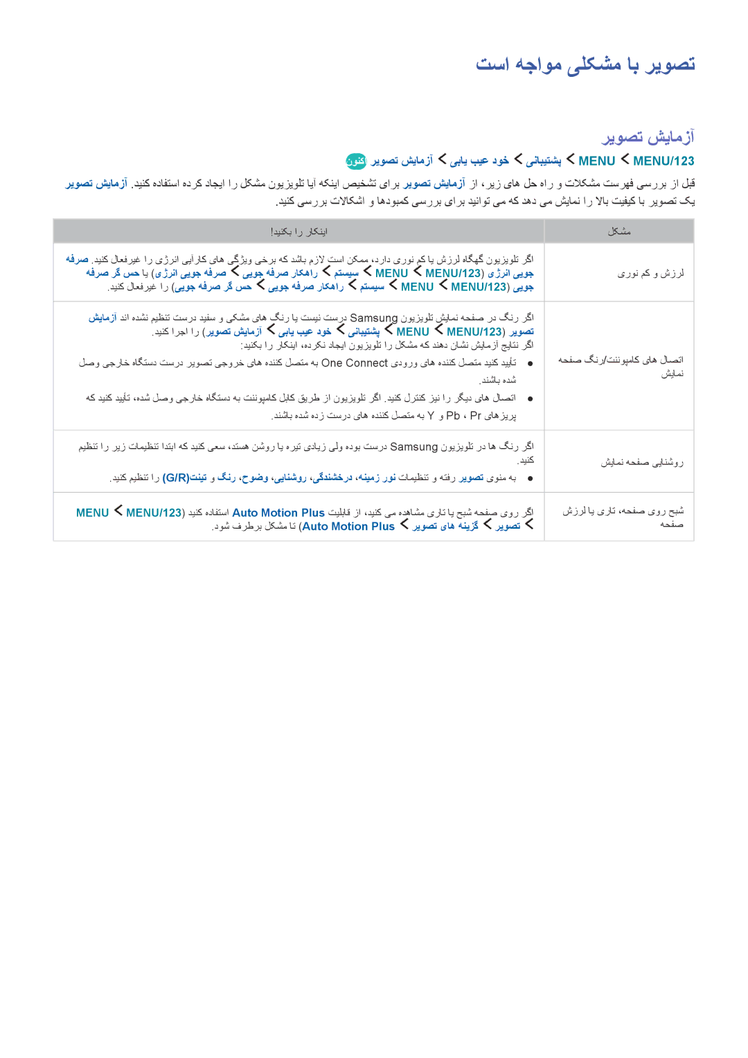 Samsung UA65JS9000KXZN manual تسا هجاوم یلکشم اب ریوصت, نونکا ریوصت شیامزآ یبای بیع دوخ ینابیتشپ Menu MENU/123‏ 