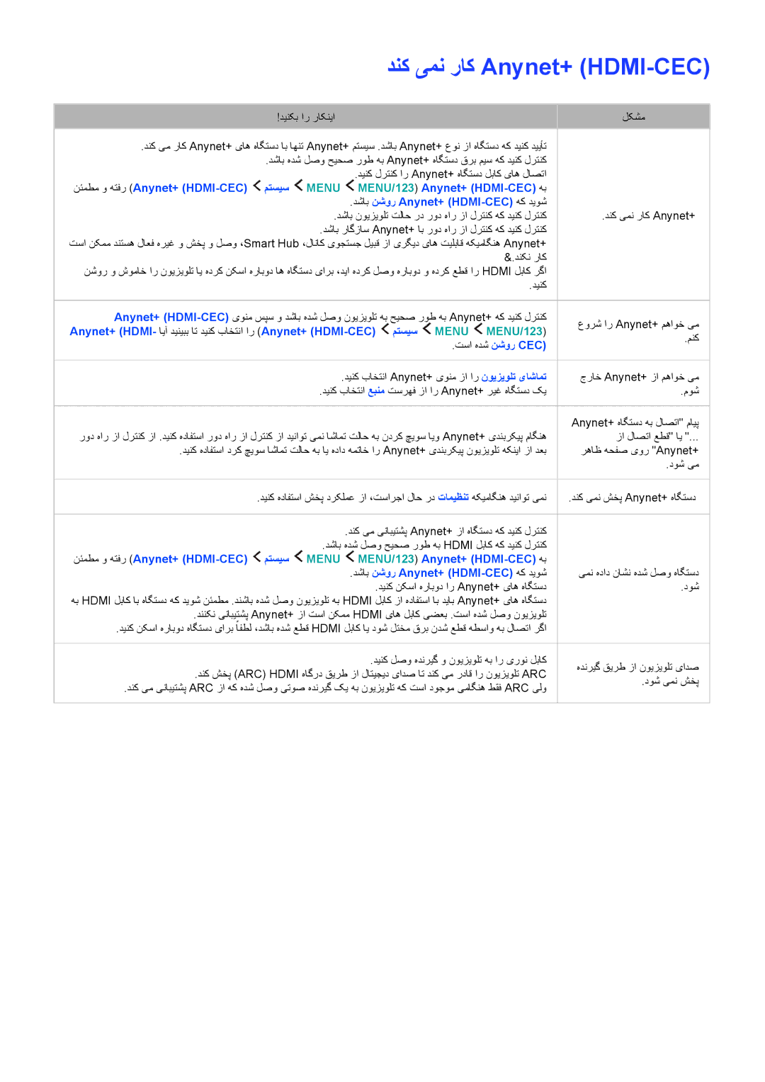 Samsung UA65JS9000KXZN manual دنک یمن راک Anynet+ HDMI-CEC 