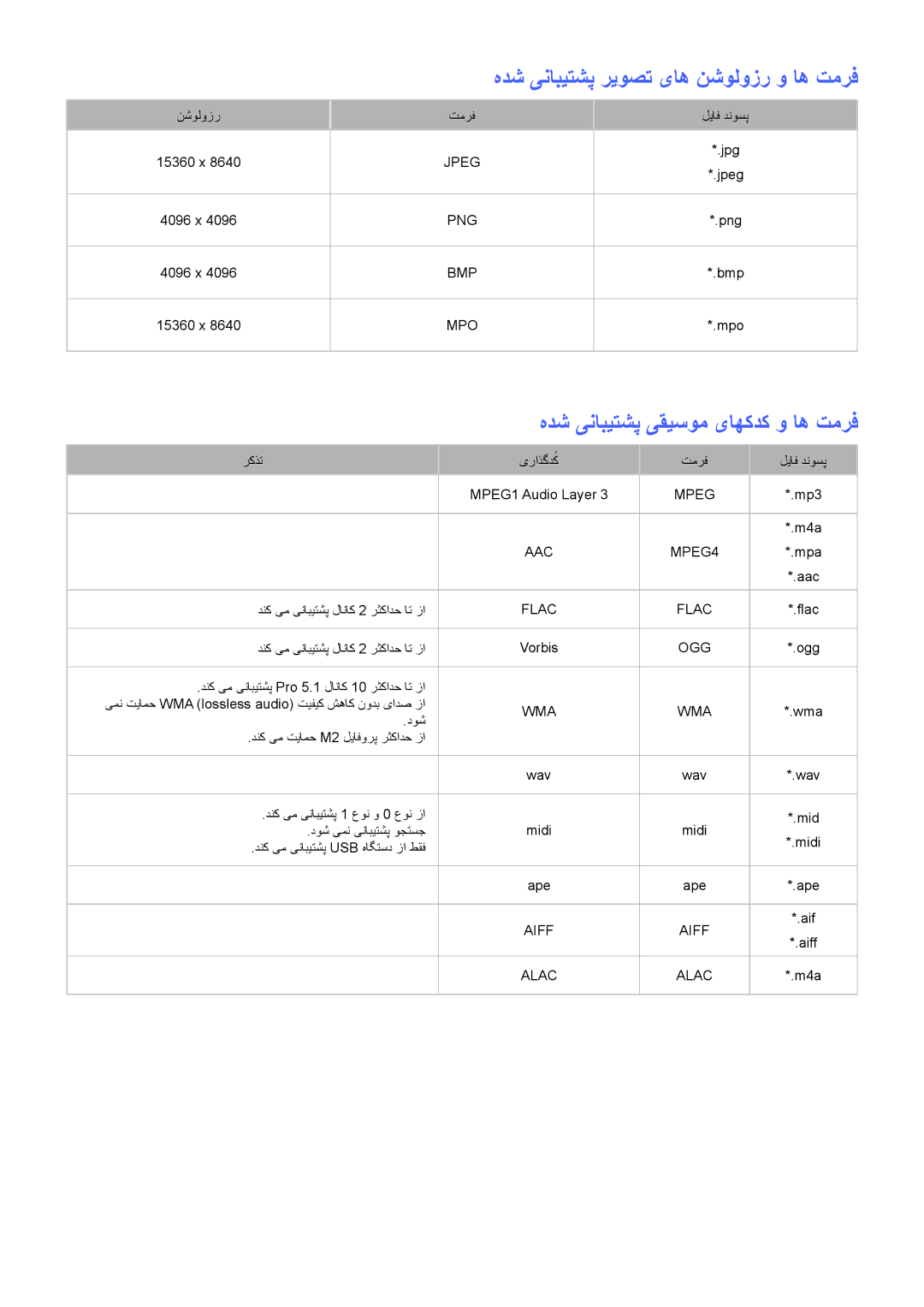 Samsung UA65JS9000KXZN manual هدش ینابیتشپ ریوصت یاه نشولوزر و اه تمرف, هدش ینابیتشپ یقیسوم یاهکدک و اه تمرف 