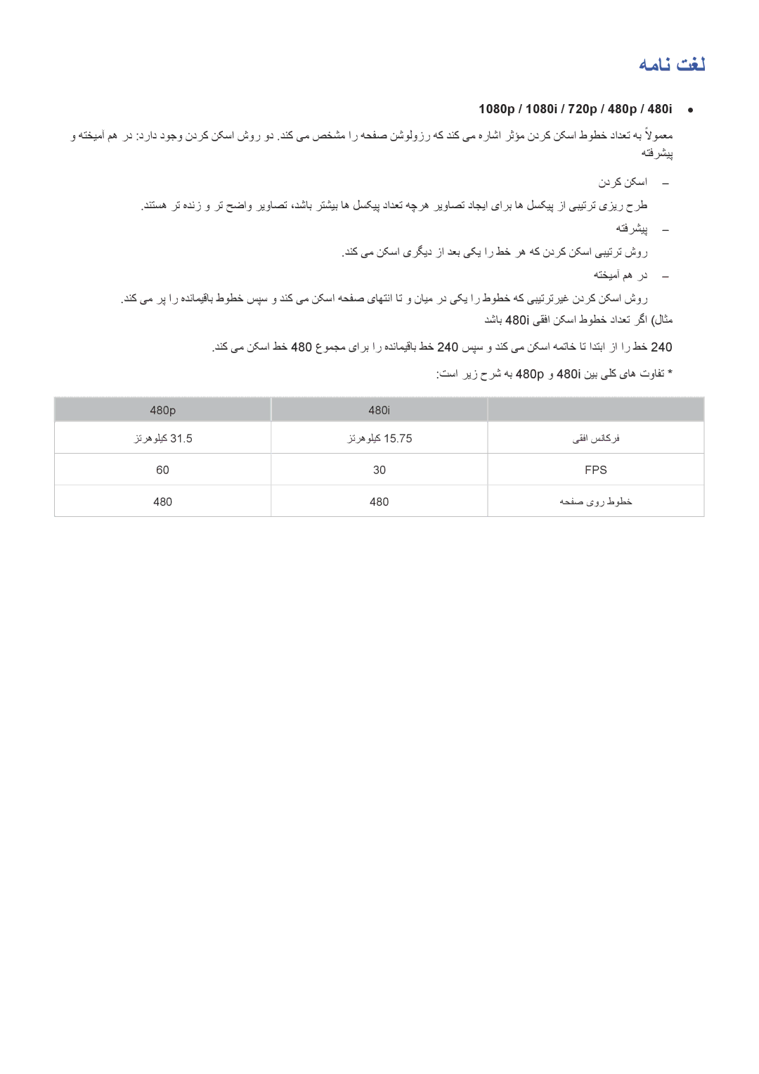 Samsung UA65JS9000KXZN manual همان تغل, تسا ریز حرش هب 480p و 480i نیب یلک یاه توافت 