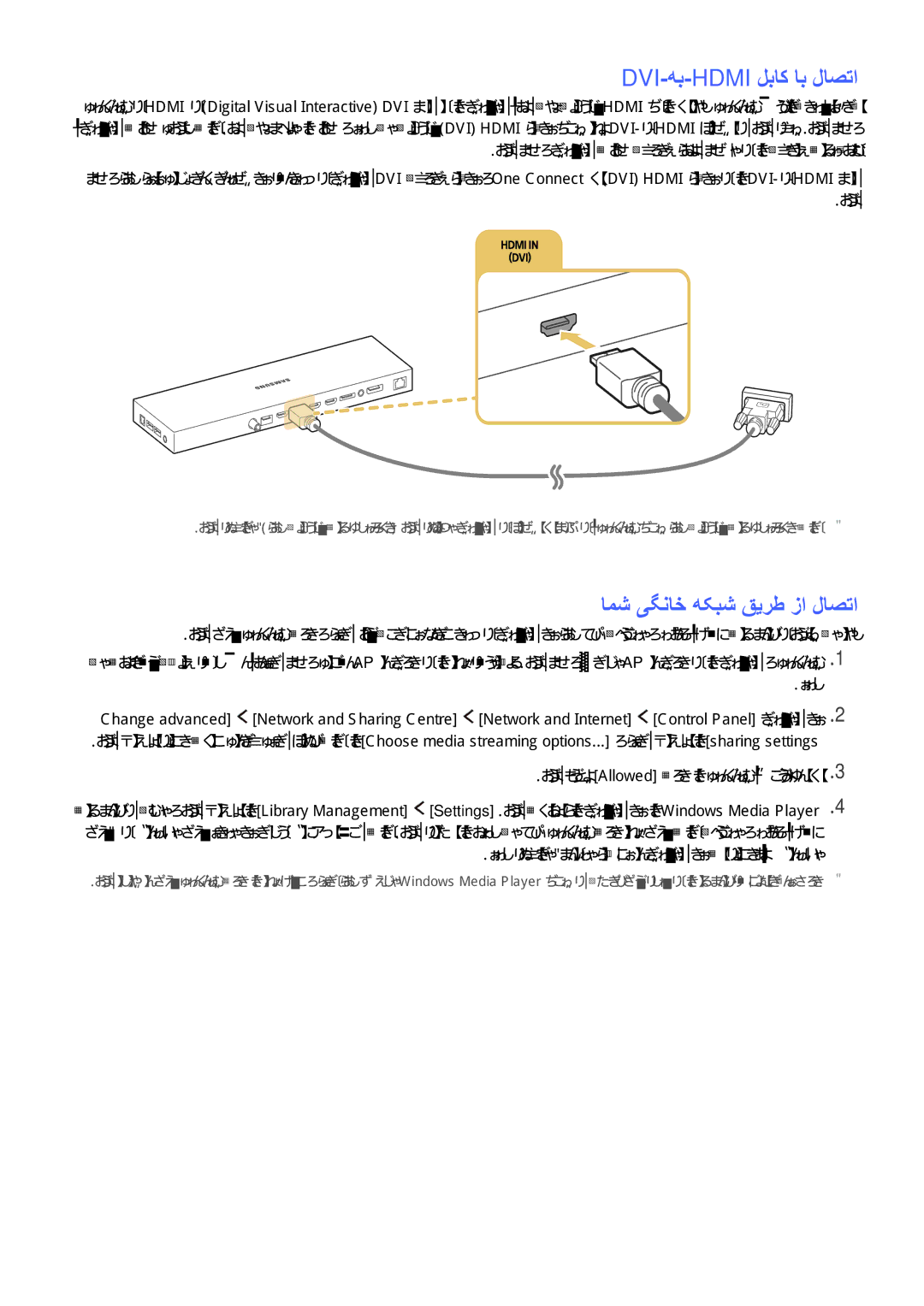 Samsung UA65JS9000KXZN manual Dvi-هب-Hdmi لباک اب لاصتا, امش یگناخ هکبش قیرط زا لاصتا 