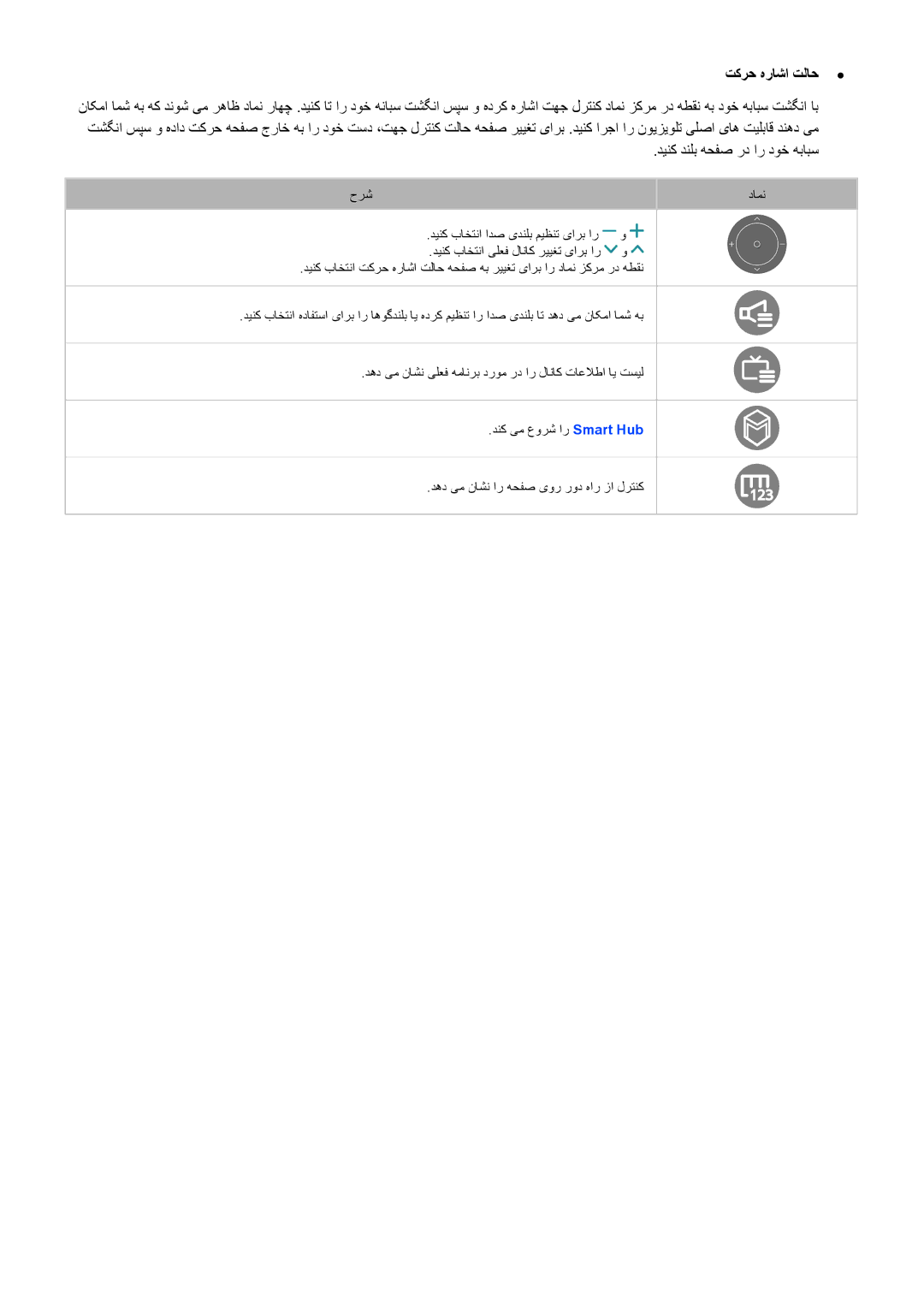 Samsung UA65JS9000KXZN manual تکرح هراشا تلاح 