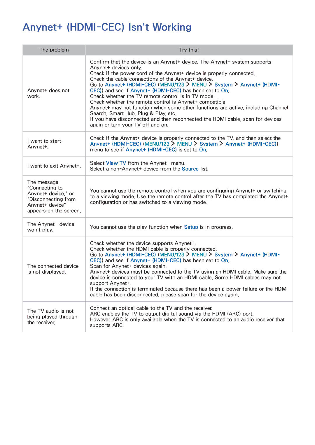 Samsung UA78JS9500RXUM, UA65JS9000RXZN Anynet+ HDMI-CEC Isnt Working, Go to Anynet+ HDMI-CEC MENU/123, System Anynet+ Hdmi 