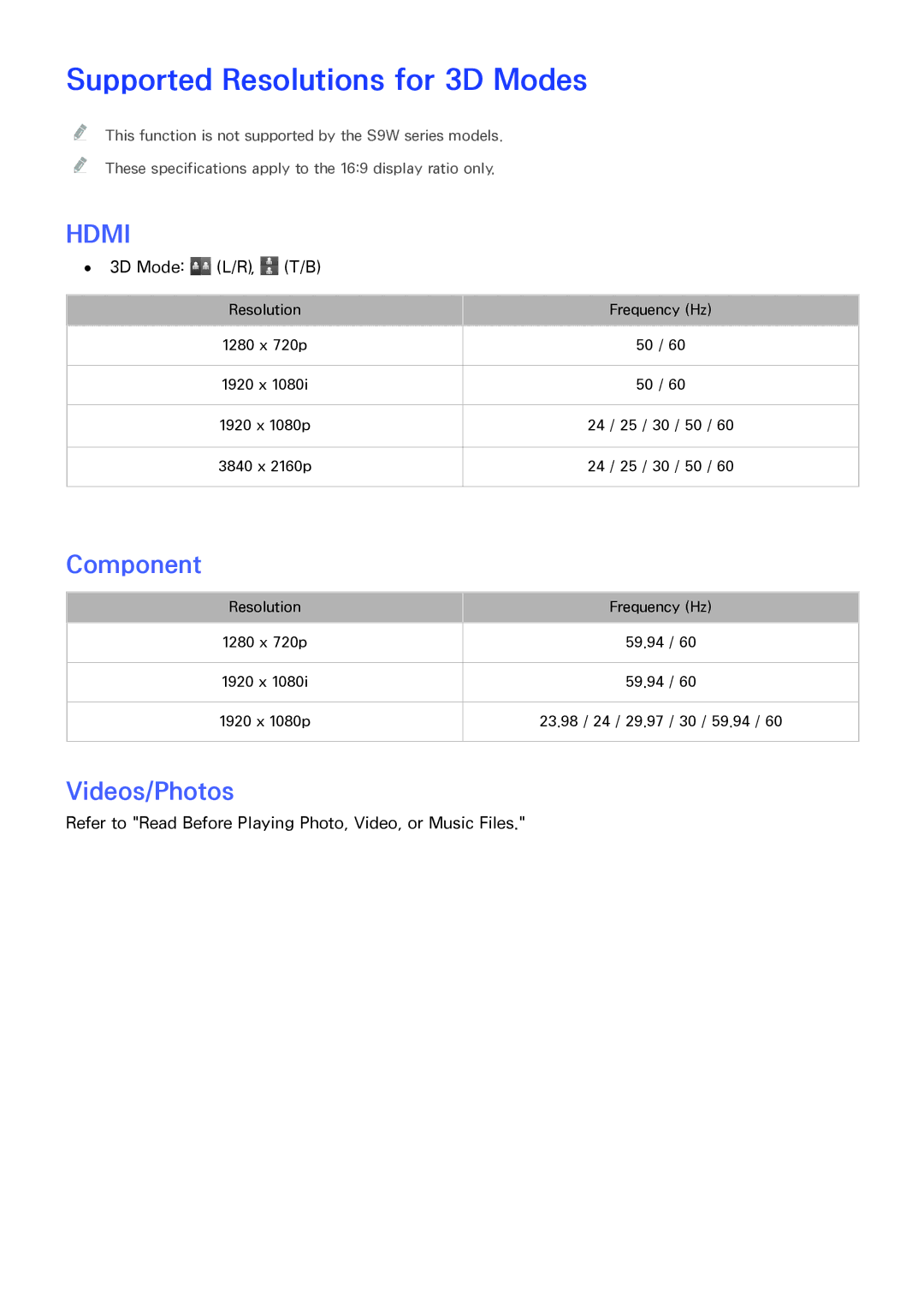 Samsung UA55JS9000RXUM, UA65JS9000RXZN, UA88JS9500RXUM manual Supported Resolutions for 3D Modes, Component, Videos/Photos 