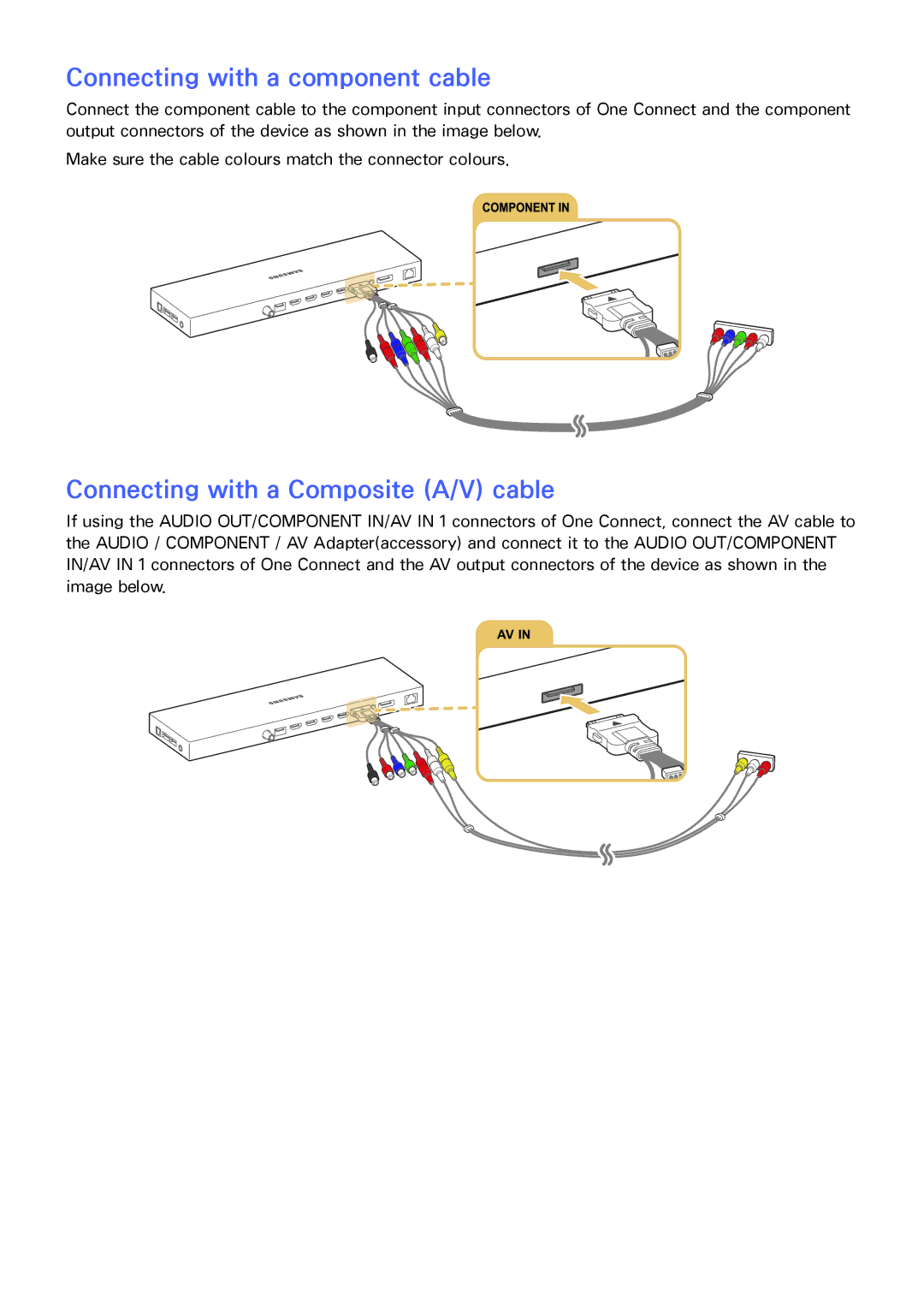 Samsung UA65JS9000RXZN, UA55JS9000RXUM manual Connecting with a component cable, Connecting with a Composite A/V cable 