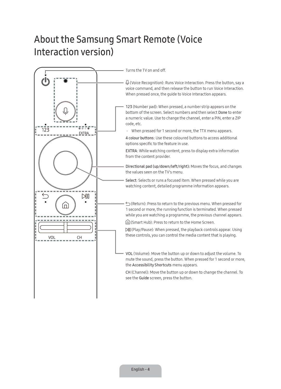 Samsung UA65KS8500KXZN, UA49KS7500KXXV About the Samsung Smart Remote Voice Interaction version, Turns the TV on and off 