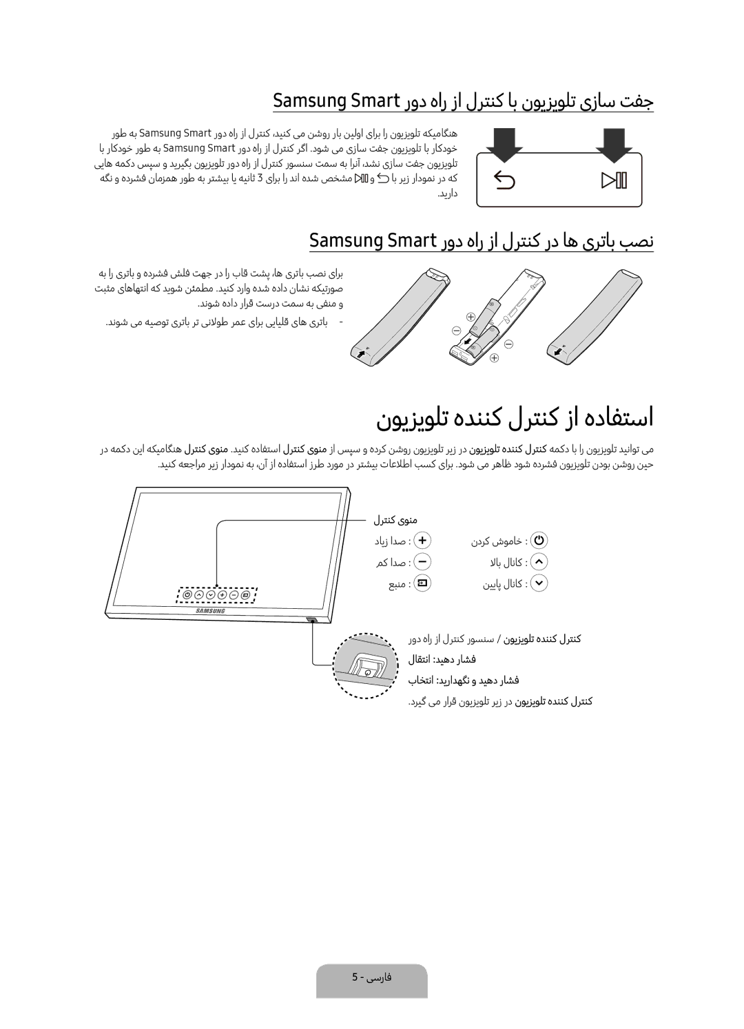 Samsung UA65KS8500KXZN نویزیولت هدننک لرتنک زا هدافتسا, Samsung Smart رود هار زا لرتنک اب نویزیولت یزاس تفج, لرتنک یونم 