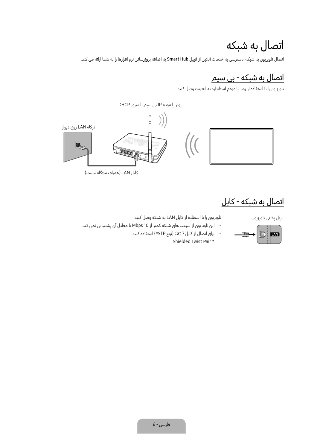 Samsung UA65KS8500KXZN manual میس یب هکبش هب لاصتا 