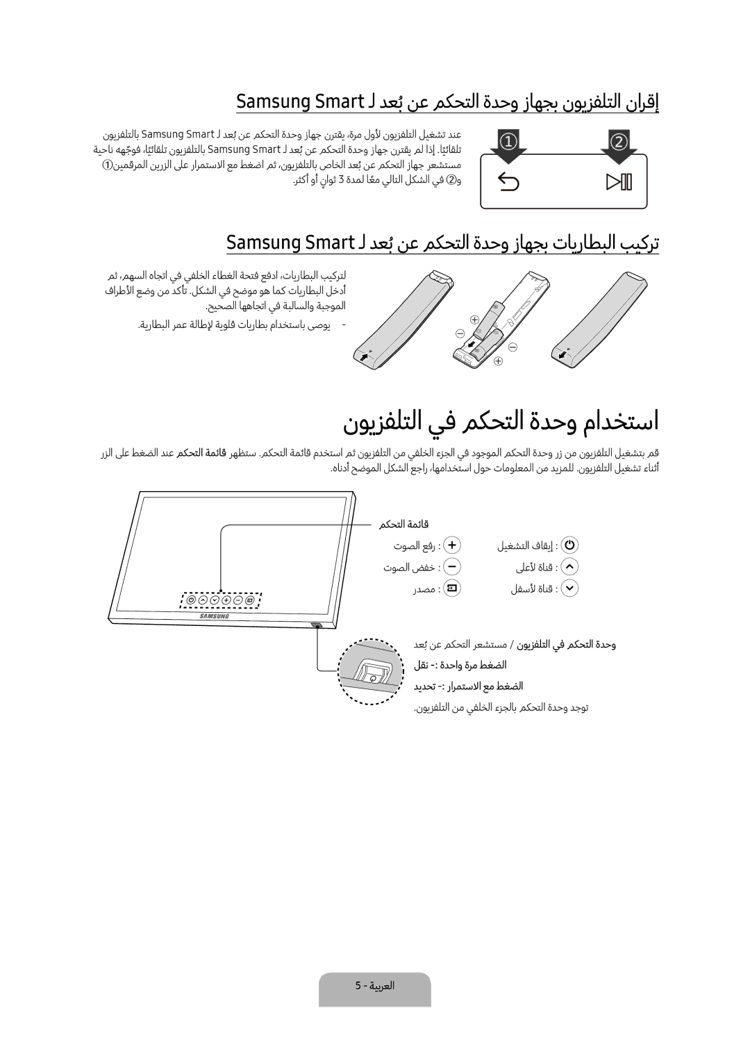 Samsung UA65KS8500KXZN manual Samsung Smart ـل دعبُنع مكحتلا ةدحو زاهجب تايراطبلا بيكرت, لىعلأ ةانق 