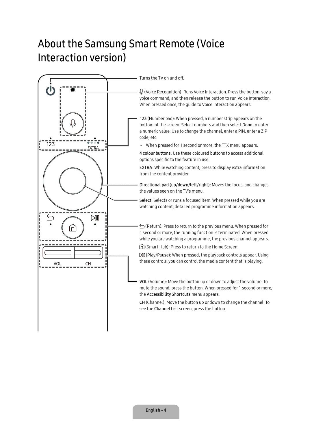 Samsung UA49KS8500RXUM, UA65KS8500RXUM About the Samsung Smart Remote Voice Interaction version, Turns the TV on and off 