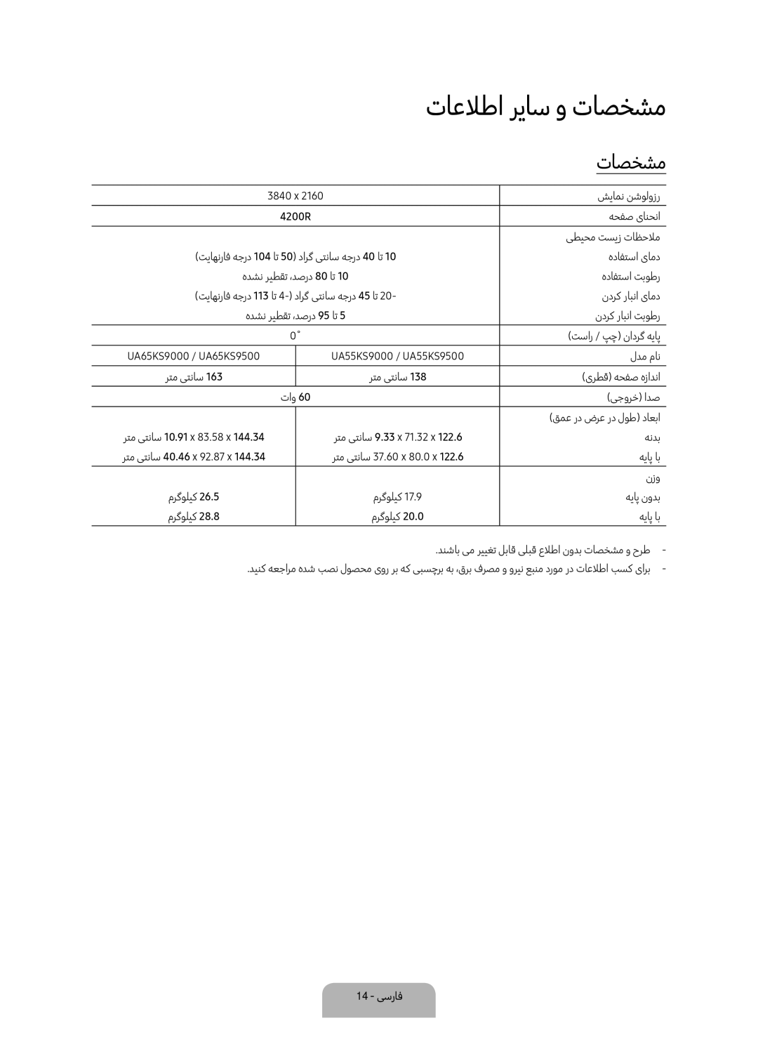 Samsung UA65KS9500KXZN, UA55KS9500KXZN manual تاعلاطا ریاس و تاصخشم, 14 یسراف 