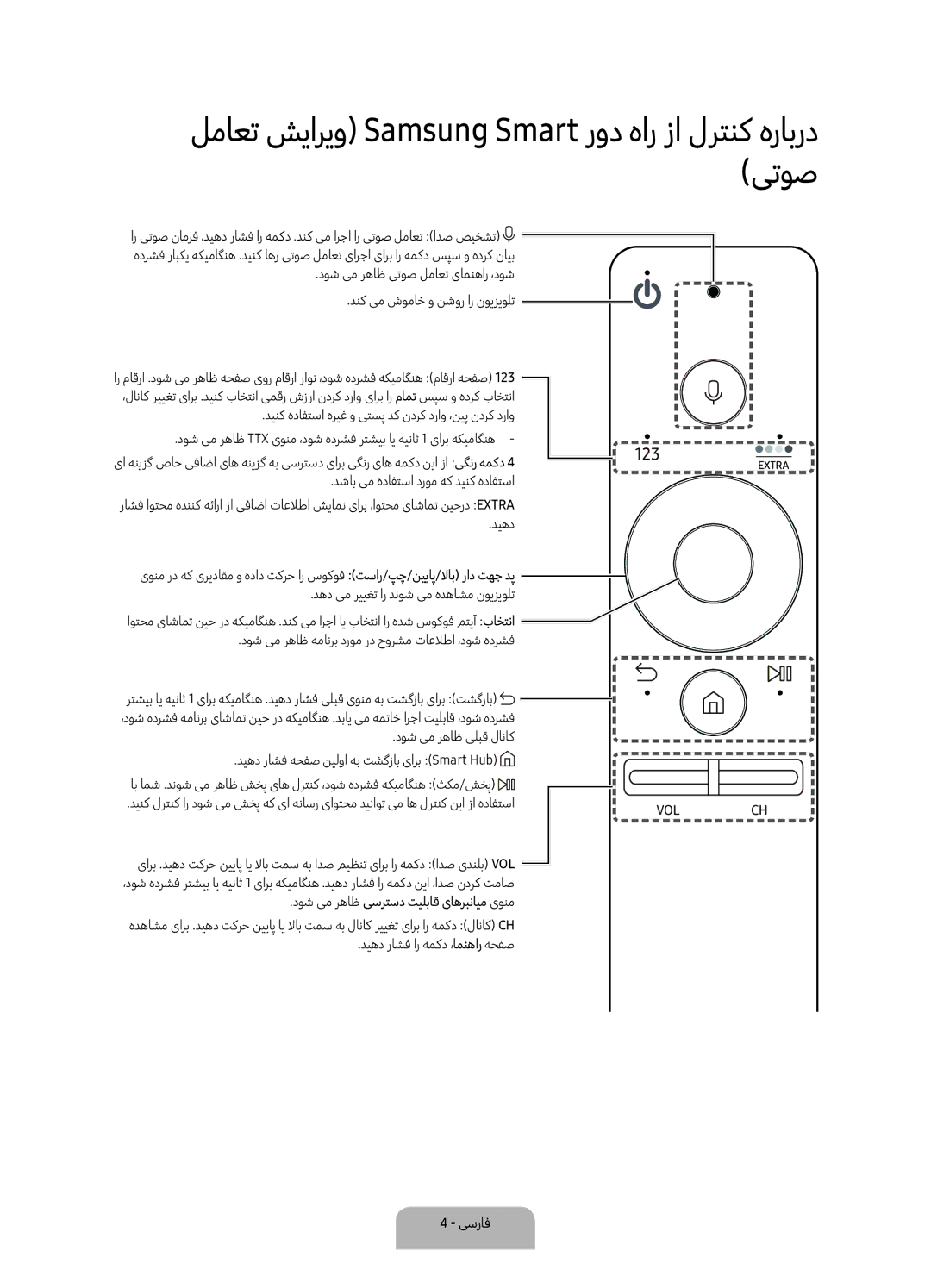 Samsung UA65KS9500KXZN لماعت شیاریو Samsung Smart رود هار زا لرتنک هرابرد یتوص, دوش یم رهاظ یسرتسد تیلباق یاهربنایم یونم 