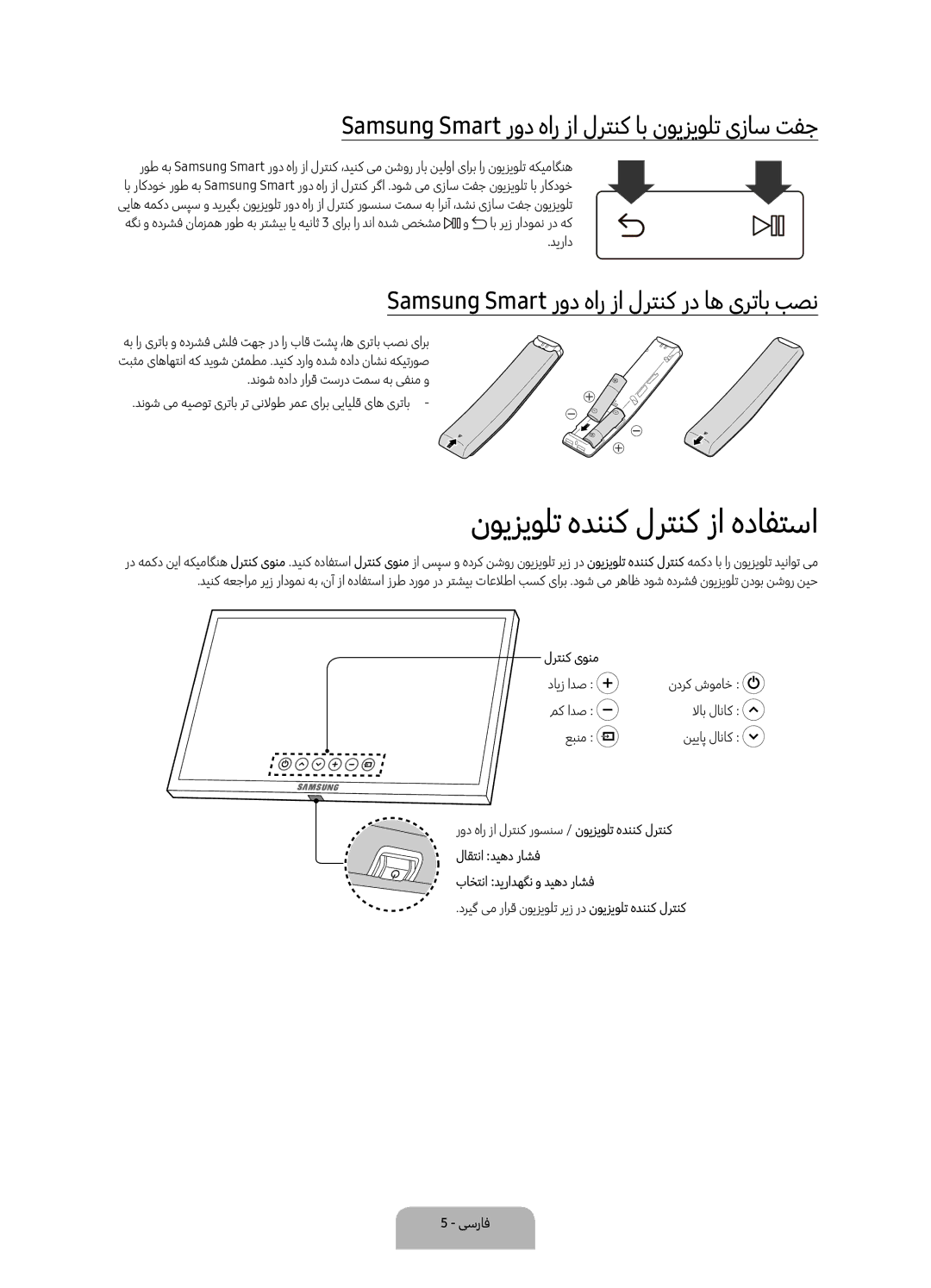 Samsung UA55KS9500KXZN نویزیولت هدننک لرتنک زا هدافتسا, Samsung Smart رود هار زا لرتنک اب نویزیولت یزاس تفج, لرتنک یونم 