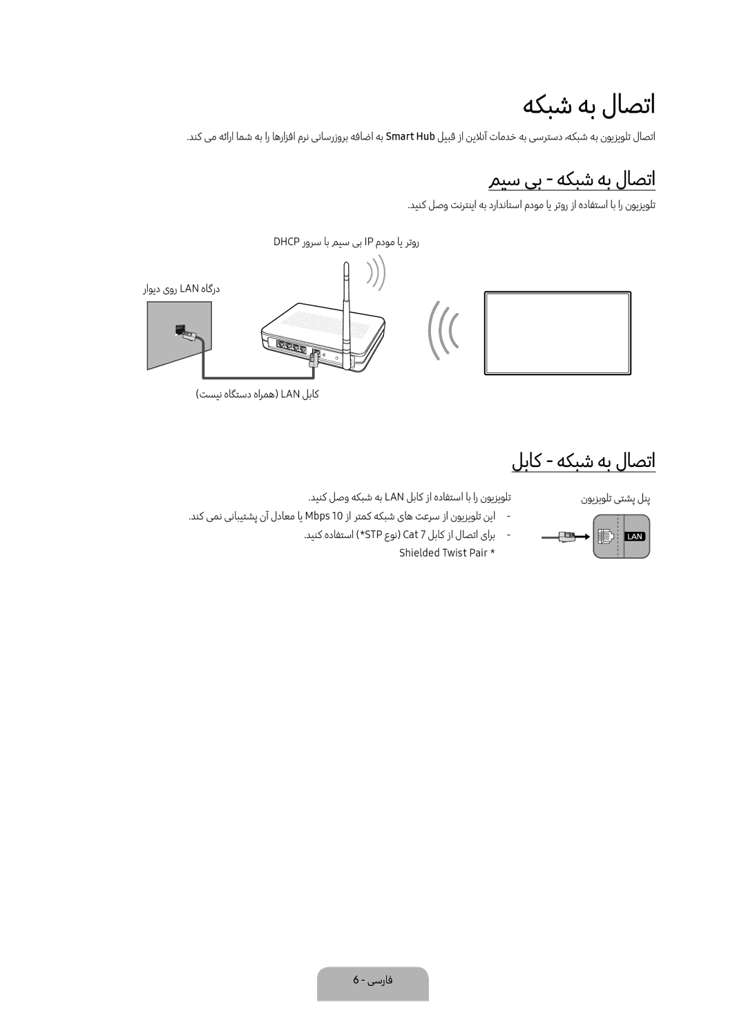 Samsung UA65KS9500KXZN, UA55KS9500KXZN manual میس یب هکبش هب لاصتا 