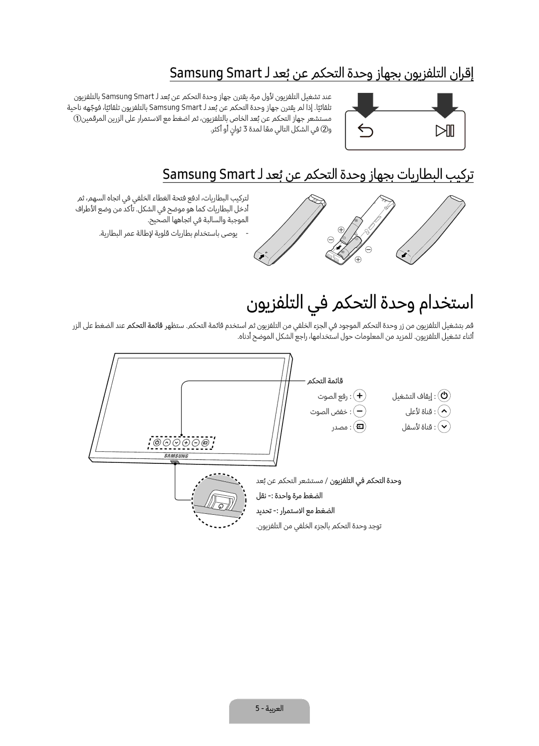 Samsung UA55KS9500KXZN manual نويزفلتلا يف مكحتلا ةدحو مادختسا, Samsung Smart ـل دعبُنع مكحتلا ةدحو زاهجب نويزفلتلا نارقإ 