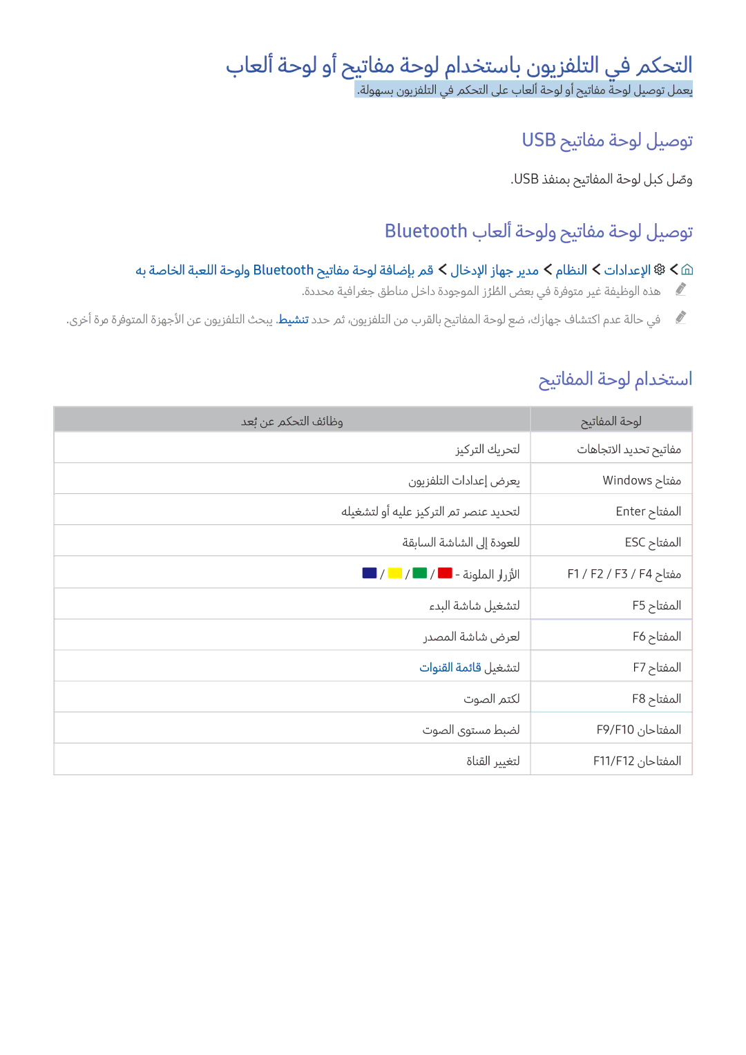 Samsung UA40KU7000RXUM باعلأ ةحول وأ حيتافم ةحول مادختساب نويزفلتلا يف مكحتلا, Usb حيتافم ةحول ليصوت, تاونقلا ةمئاق ليغشتل 