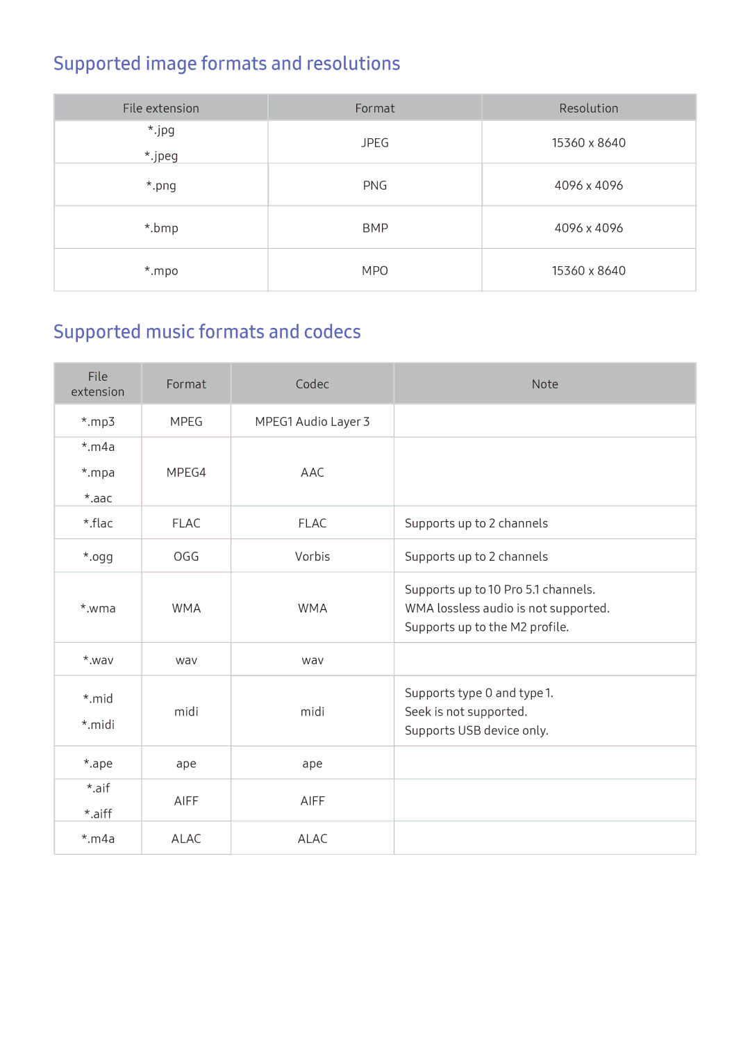 Samsung UA55KU6400KXXV, UA65KS9500KXZN manual Supported image formats and resolutions, Supported music formats and codecs 