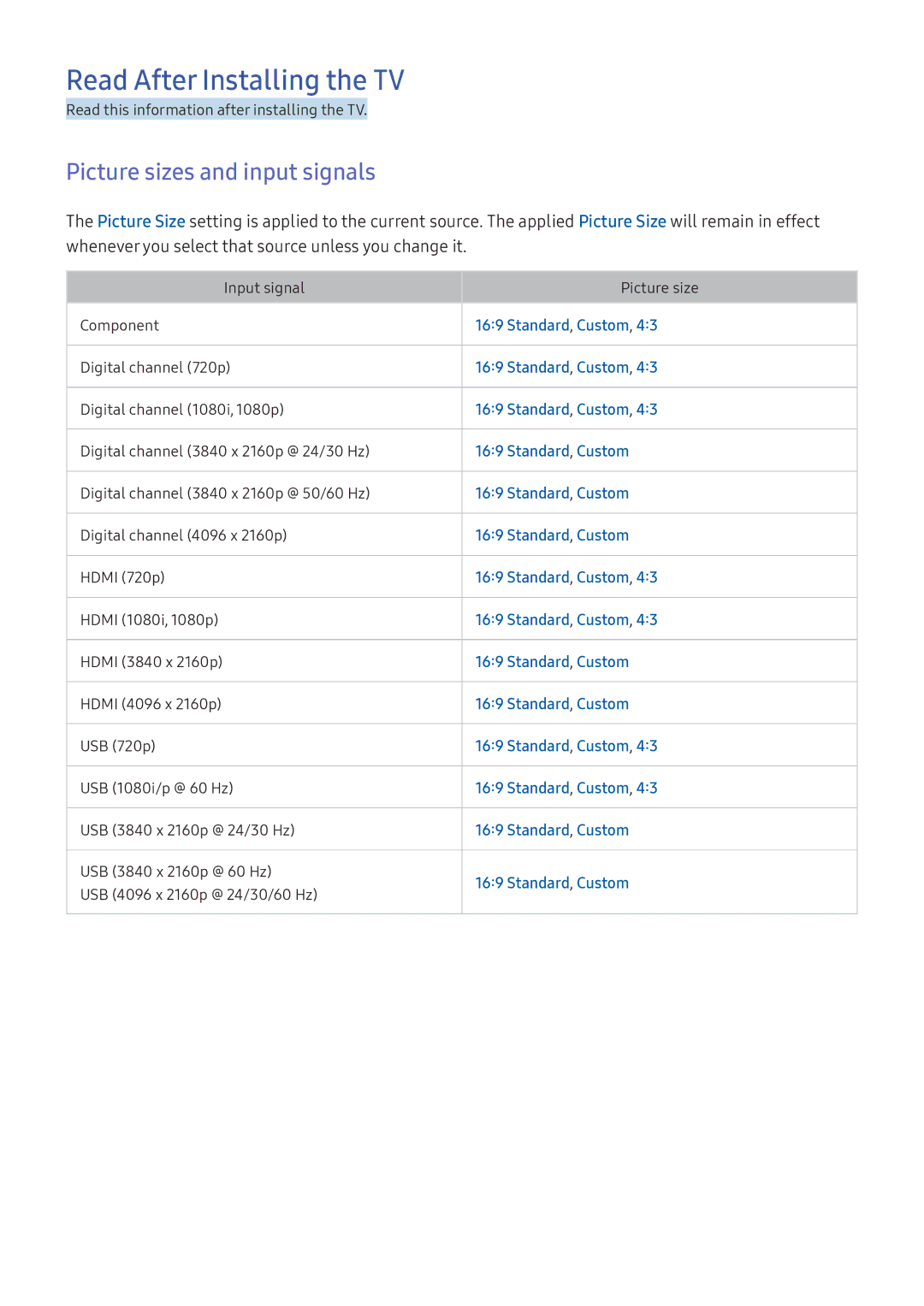 Samsung UA55KS7500KXXV, UA65KS9500KXZN, UA65KU7350KXZN manual Read After Installing the TV, Picture sizes and input signals 