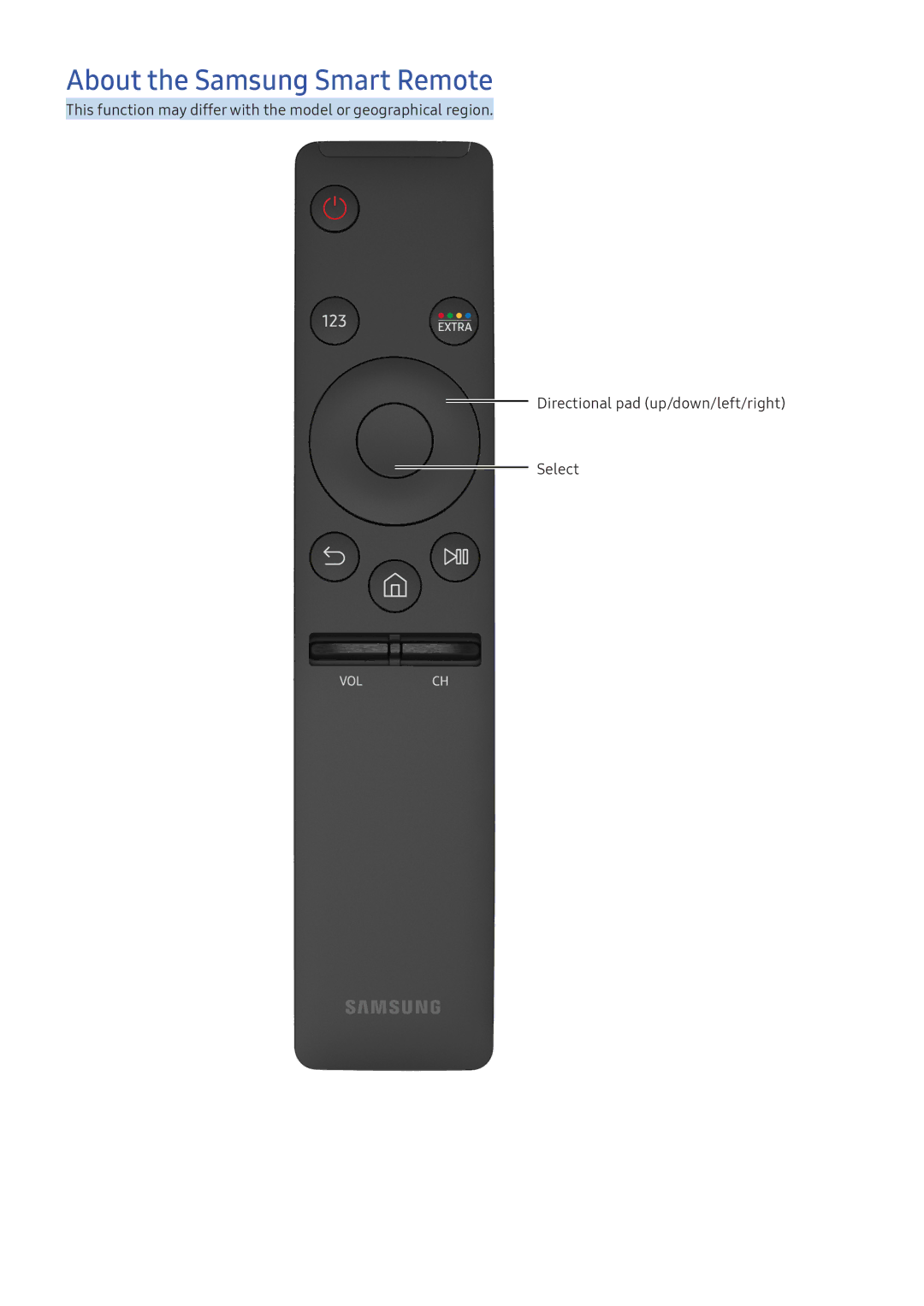 Samsung UA49KU6500KXXV, UA65KS9500KXZN, UA65KU7350KXZN, UA60KS8000KXZN, UA65KU7500KXZN manual About the Samsung Smart Remote 