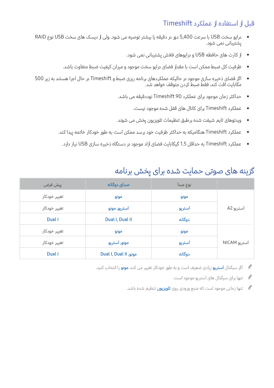 Samsung UA55KU7500KXZN, UA65KS9500KXZN همانرب شخپ یارب هدش تیامح یتوص یاه هنیزگ, Timeshift درکلمع زا هدافتسا زا لبق, Dual 