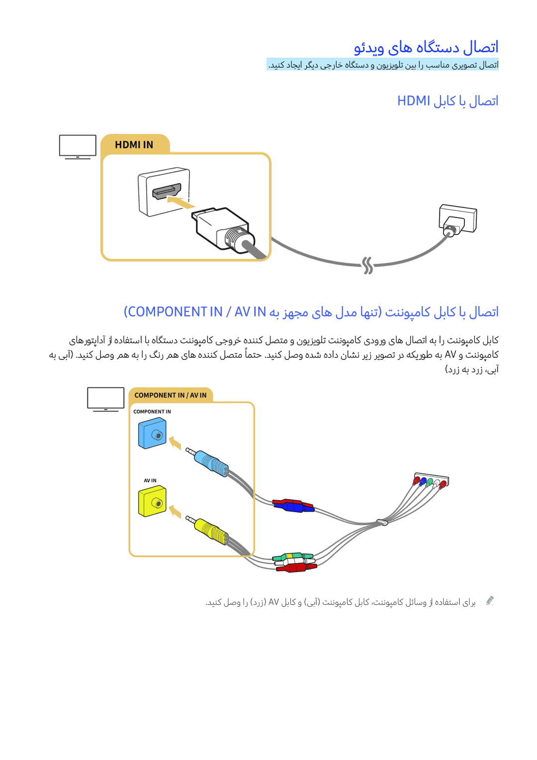 Samsung UA55KS9500KXZN, UA65KS9500KXZN, UA65KU7350KXZN, UA60KS8000KXZN manual وئدیو یاه هاگتسد لاصتا, Hdmi لباک اب لاصتا 