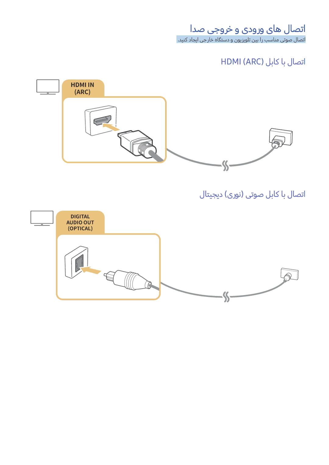 Samsung UA40KU7000RXUM, UA65KS9500KXZN, UA65KU7350KXZN, UA60KS8000KXZN ادص یجورخ و یدورو یاه لاصتا, Hdmi ARC‎لباک اب لاصتا 