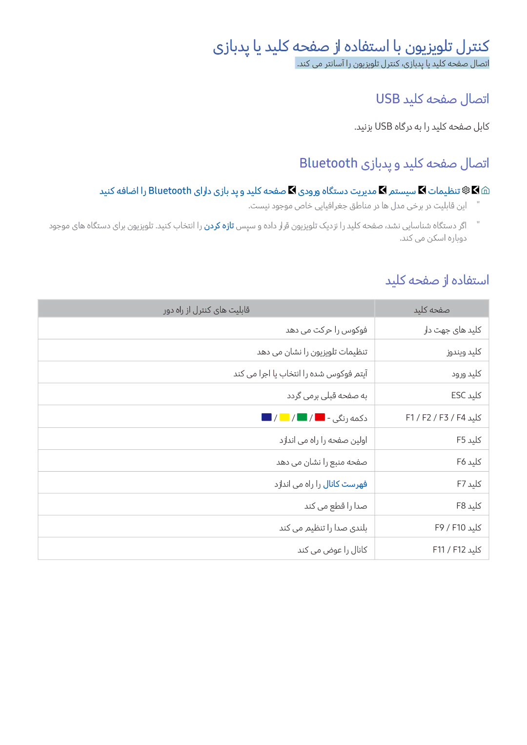 Samsung UA40KU7000RXUM, UA65KS9500KXZN manual Usb دیلک هحفص لاصتا, Bluetooth یزابدپ و دیلک هحفص لاصتا, دیلک هحفص زا هدافتسا 