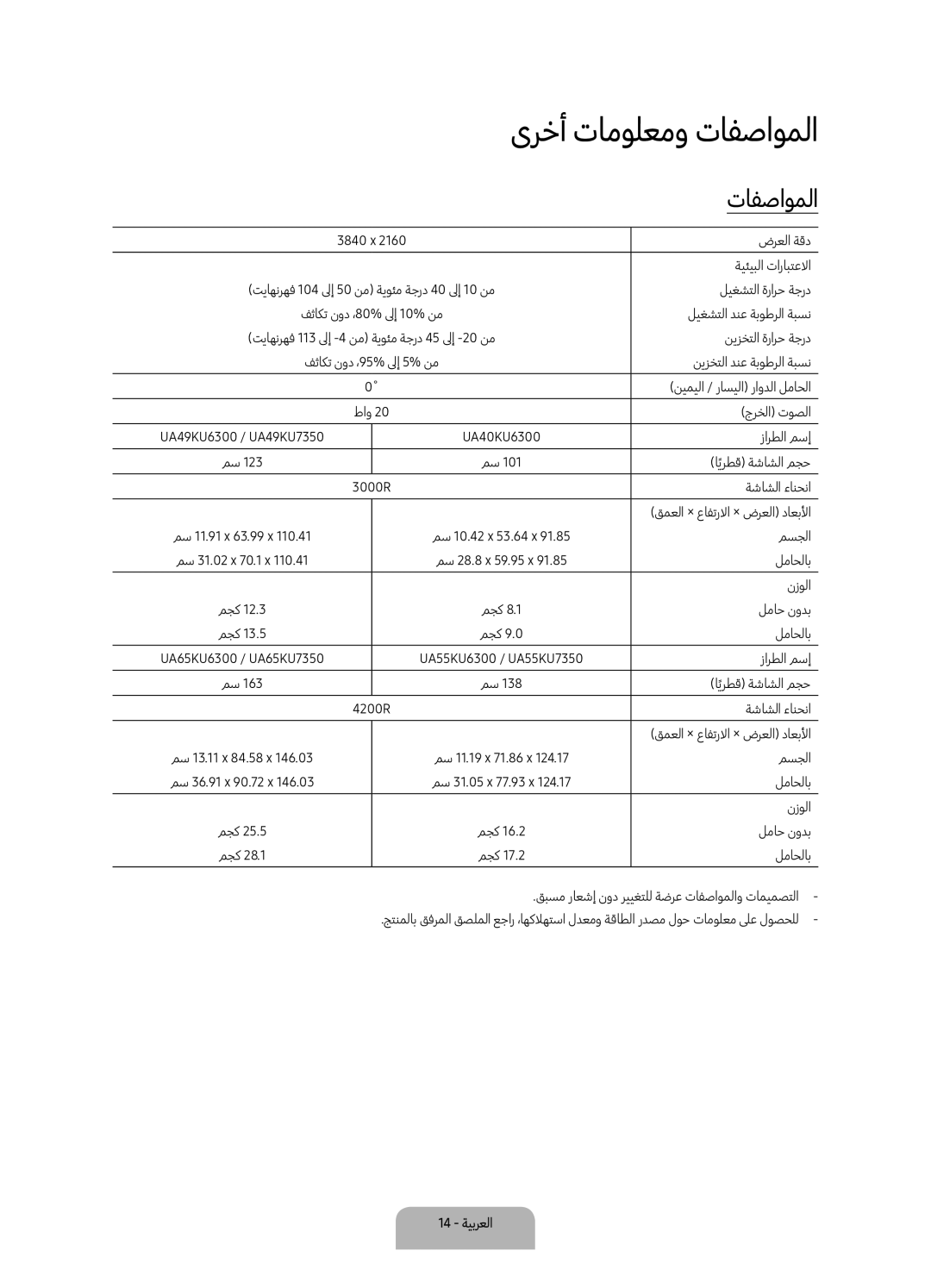 Samsung UA65KU7350KXZN, UA55KU7350KXZN manual ىرخأ تامولعمو تافصاوملا 