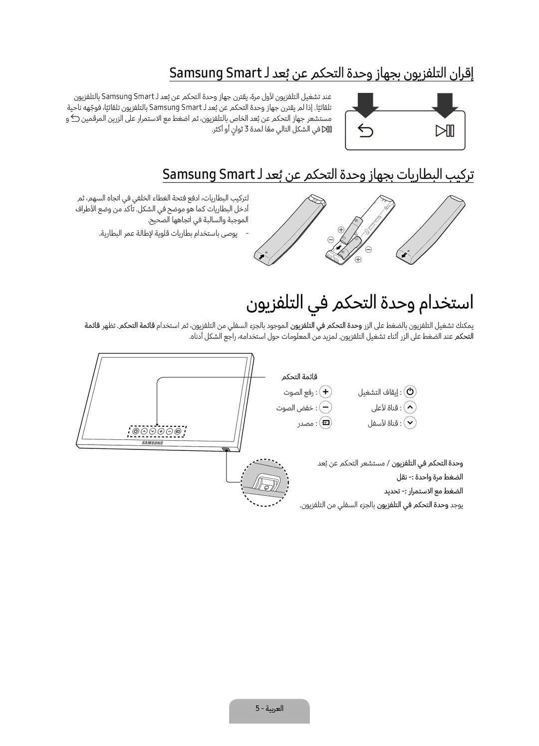 Samsung UA65KU7500KXZN manual نويزفلتلا يف مكحتلا ةدحو مادختسا, Samsung Smart ـل دعبُنع مكحتلا ةدحو زاهجب نويزفلتلا نارقإ 