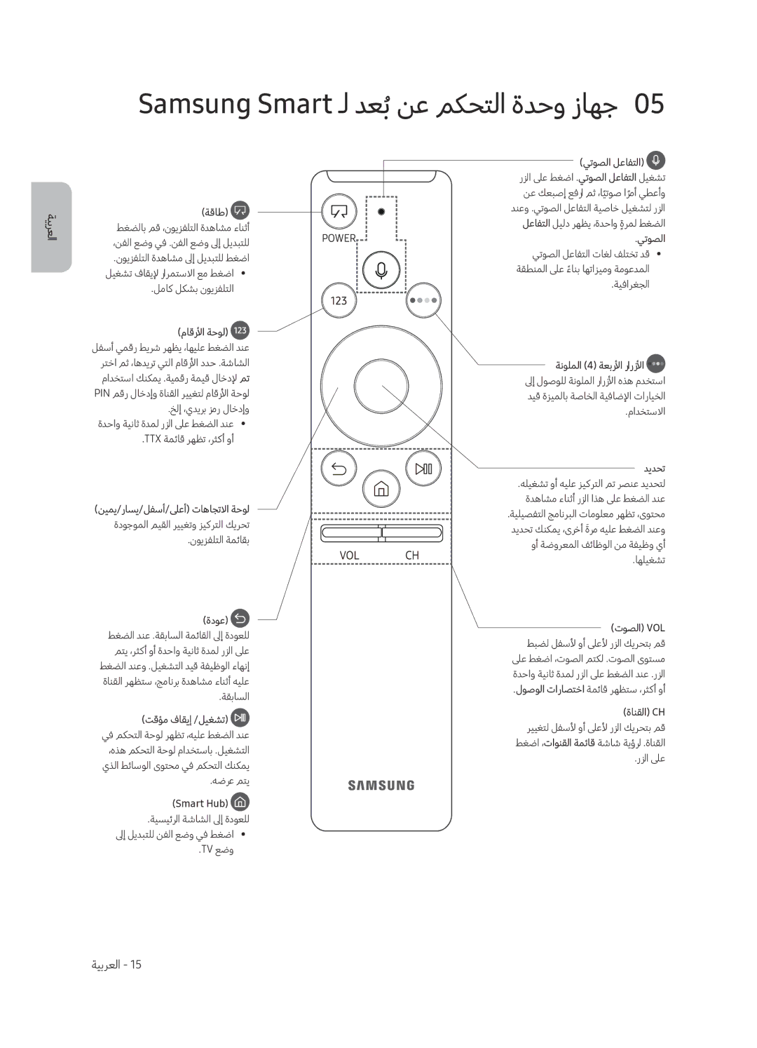 Samsung UA65LS003ARXUM, UA55LS003ARXUM manual Samsung Smart ـل دعبُنع مكحتلا ةدحو زاهج0, يتوصلا لعافتلا 