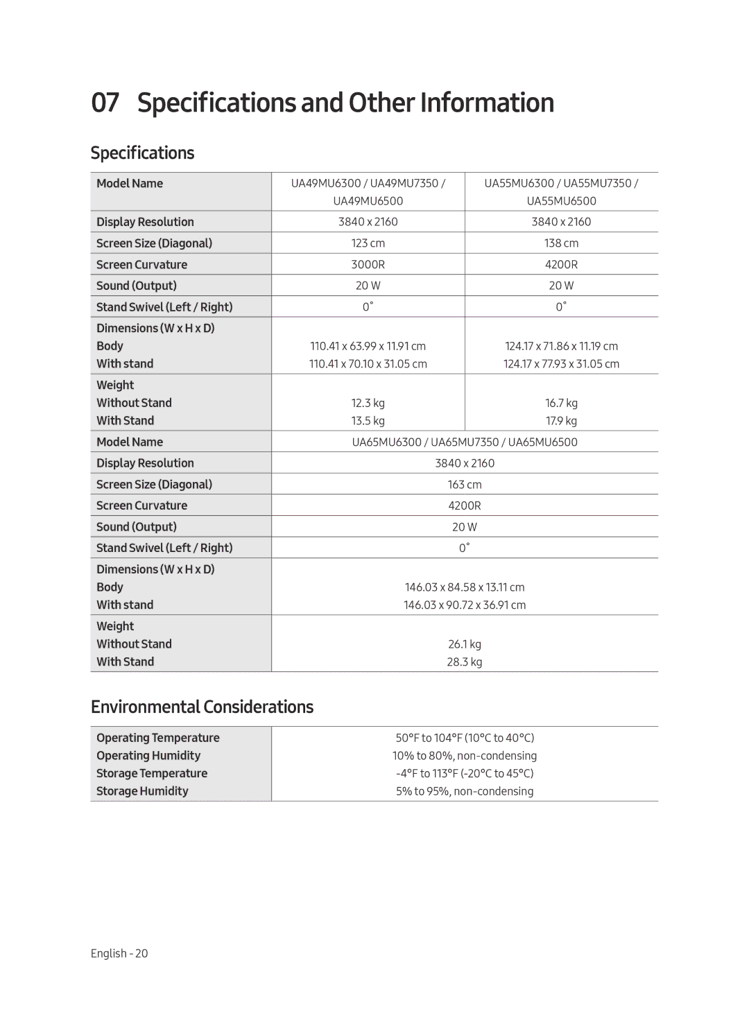 Samsung UA55MU6300KXXV, UA65MU6300KXXV, UA49MU6300KXXV Specifications and Other Information, Environmental Considerations 