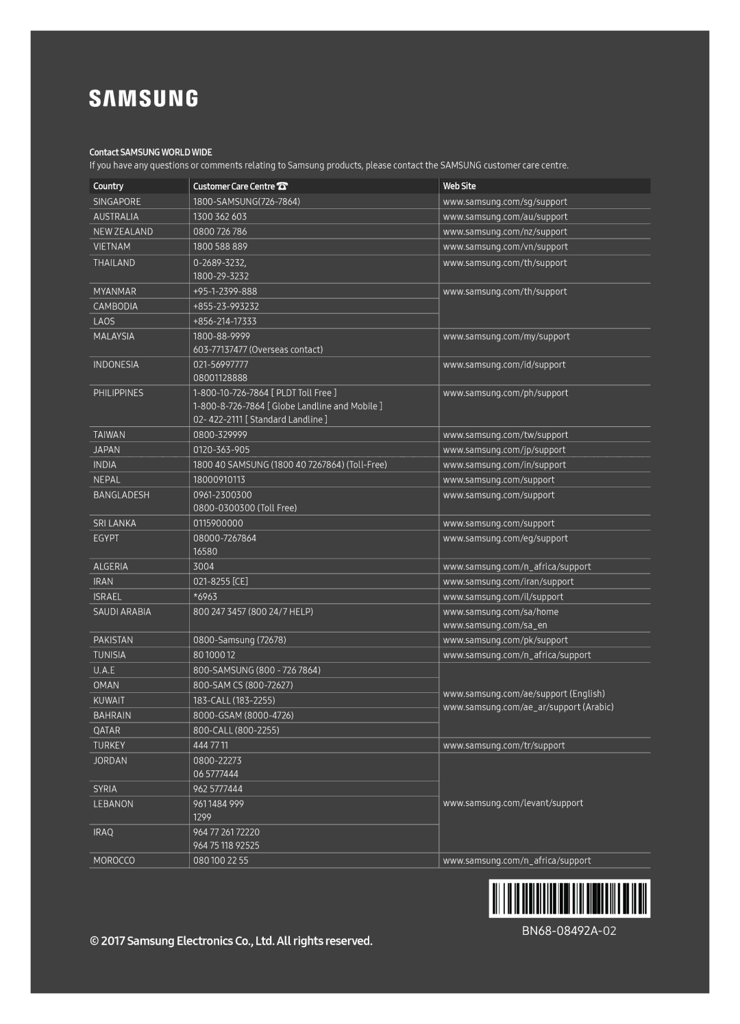 Samsung UA65MU6500KXXV, UA55MU6500KXXV, UA49MU6500KXXV manual Contact Samsung World Wide 