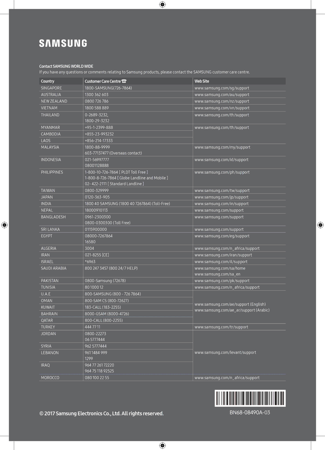 Samsung UA65MU9000KXXV, UA55MU9000KXXV manual Contact Samsung World Wide 