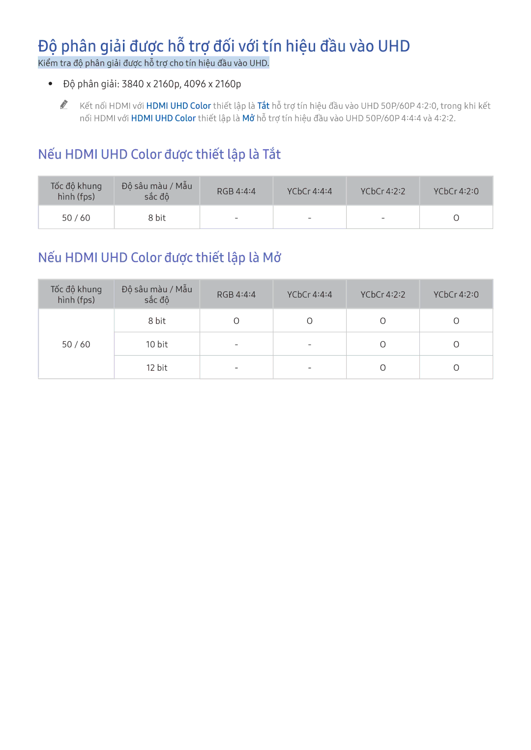 Samsung UA60KU6000KXXV Độ phân giải được hỗ trợ đối với tín hiệu đầu vào UHD, Nếu Hdmi UHD Color được thiết lập là Tắt 