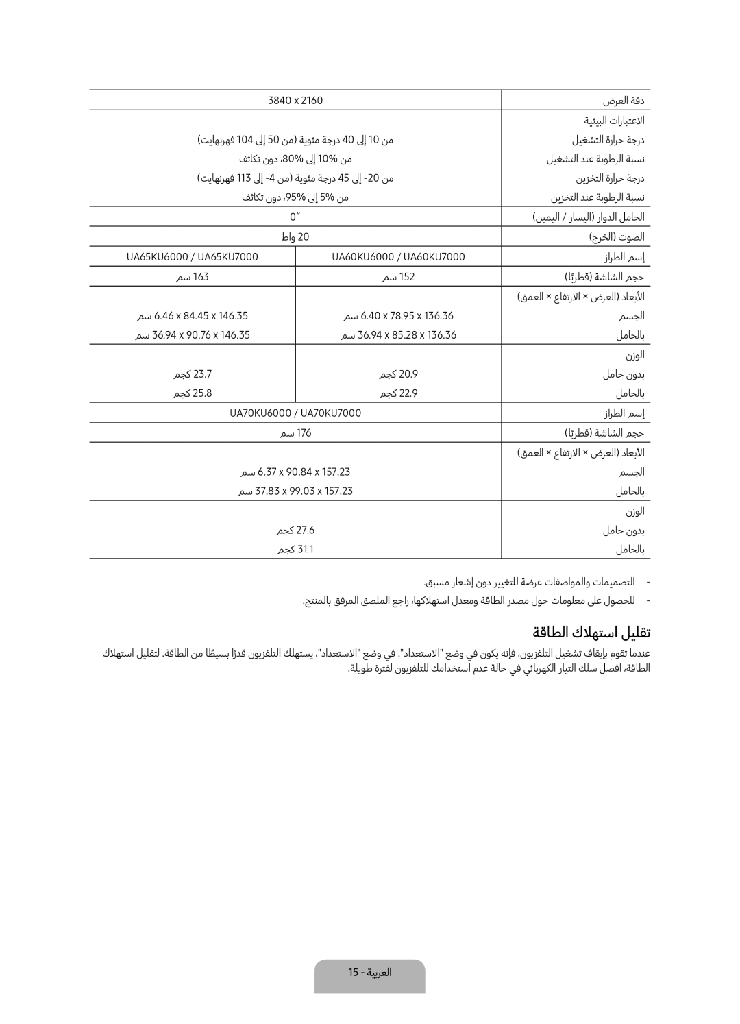 Samsung UA70KU7000RXUM manual ةقاطلا كلاهتسا ليلقت, 15 ةيبرعلا 