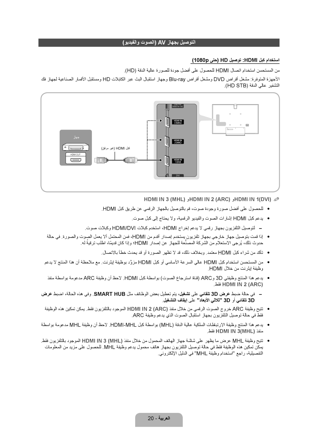 Samsung UA75ES9000RXUM, UA75ES9000RXZN ويديفلاو توصلا Av زاهجب ليصوتلا, 1080p ىتح HD ليصوت Hdmi لبك مادختسا, 20 ةيبرعلا 