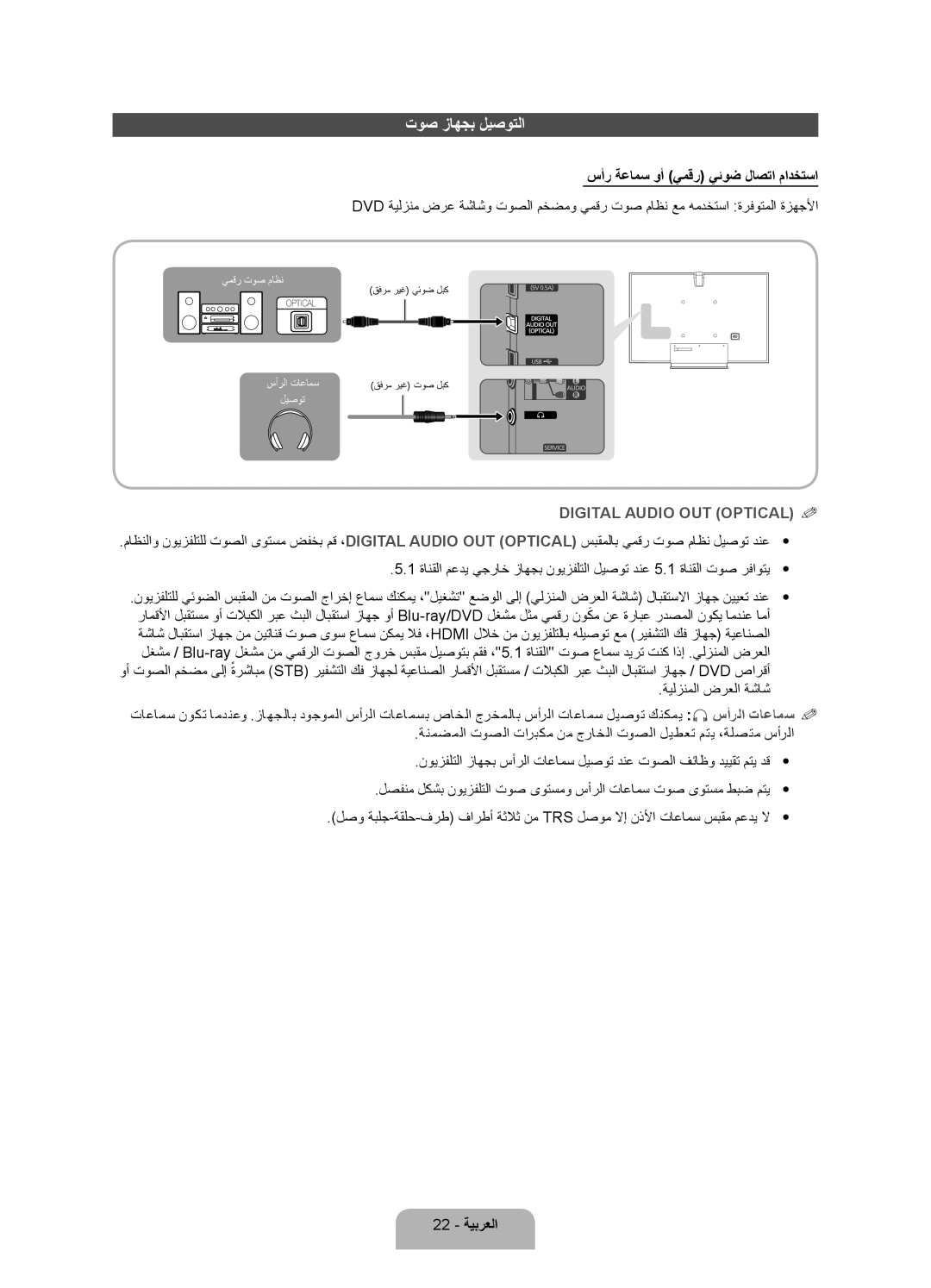 Samsung UA75ES9000RXUM, UA75ES9000RXZN manual توص زاهجب ليصوتلا, سأر ةعامس وأ يمقر يئوض لاصتا مادختسا, 22 ةيبرعلا 