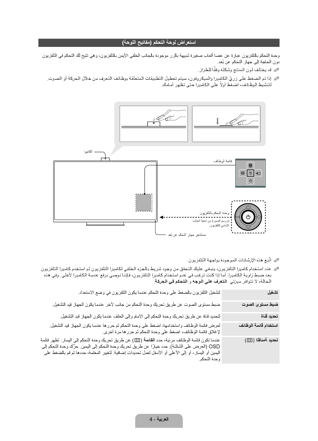 Samsung UA75ES9000RXUM, UA75ES9000RXZN manual ةحوللا حيتافم مكحتلا ةحول ضارعتسا 