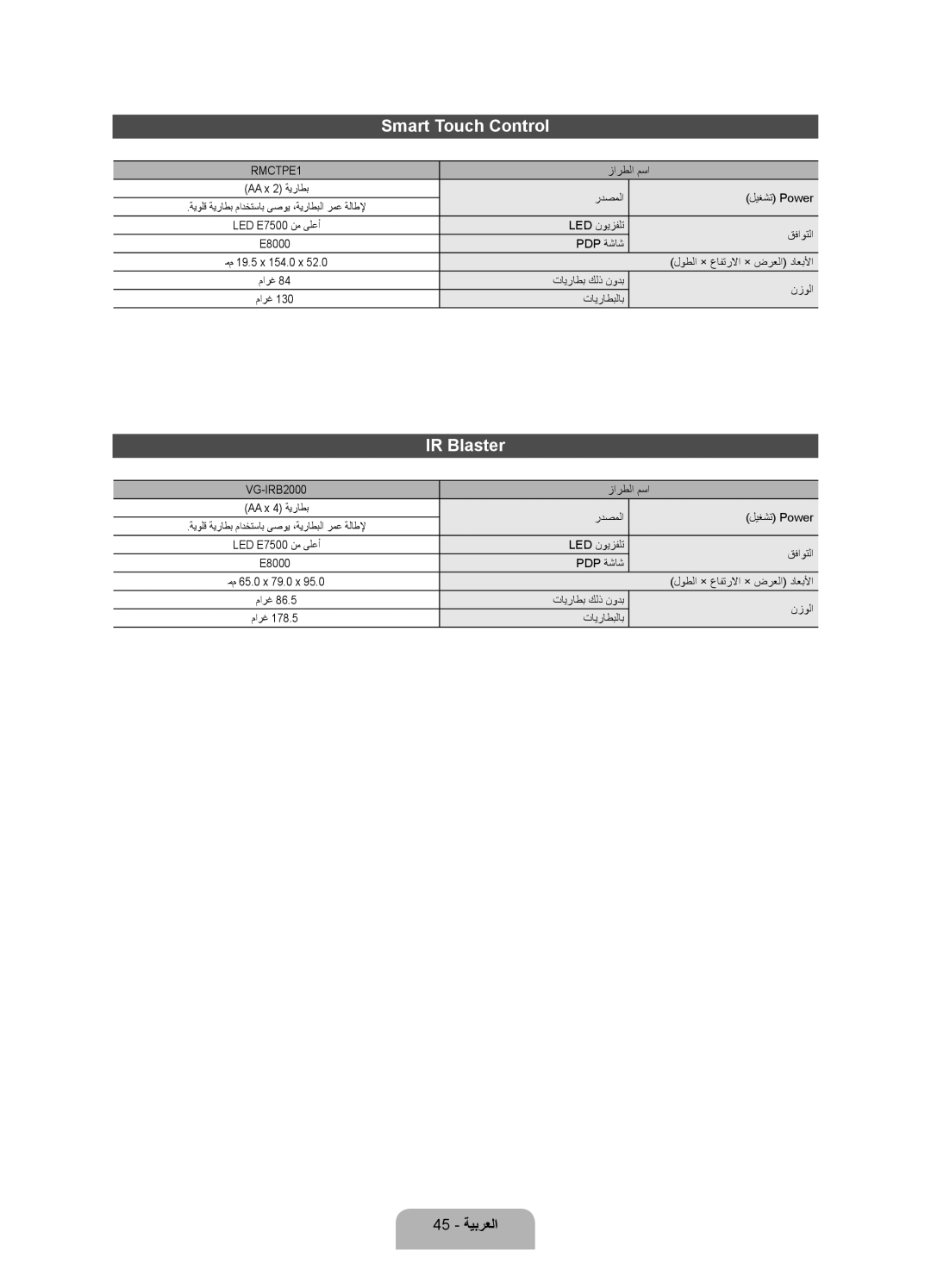 Samsung UA75ES9000RXZN, UA75ES9000RXUM manual IR Blaster, 45 ةيبرعلا 