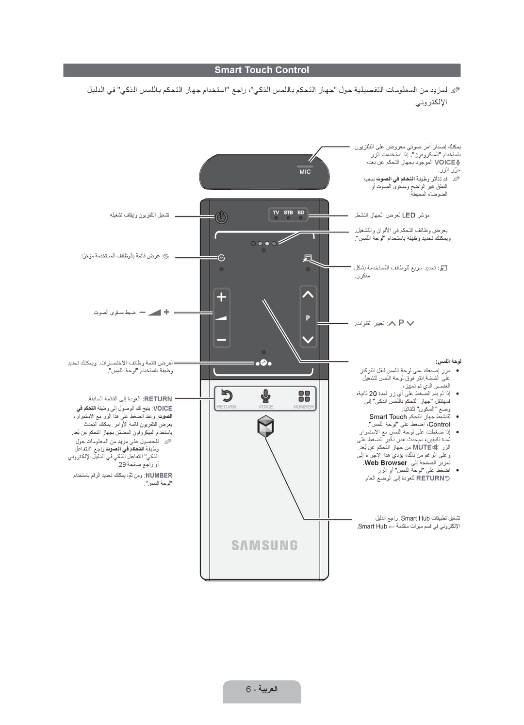 Samsung UA75ES9000RXUM, UA75ES9000RXZN manual Smart Touch Control, سمللا ةحول 