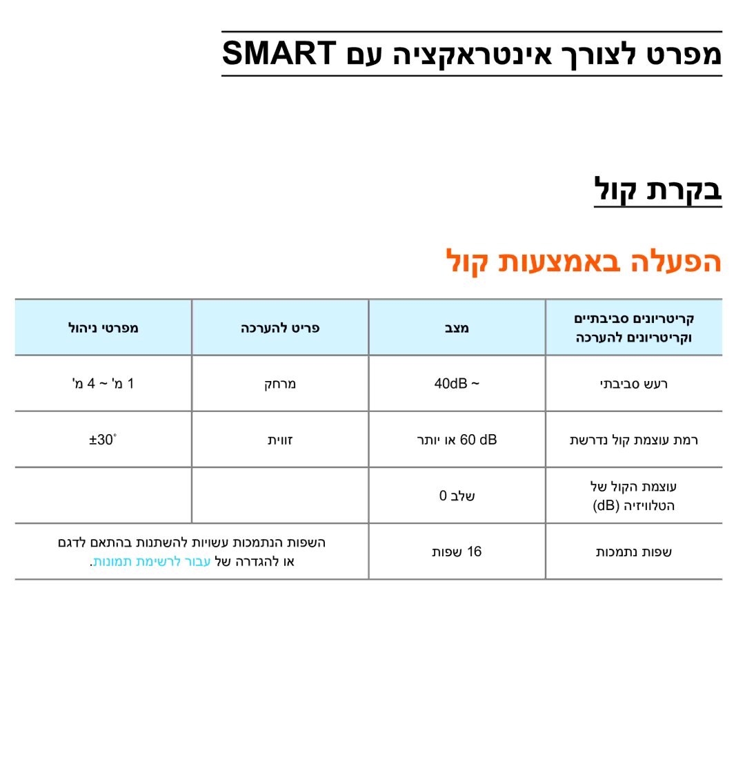 Samsung UA75ES9000RXZN manual Smart םע היצקארטניא ךרוצל טרפמ לוק תרקב לוק תועצמאב הלעפה 