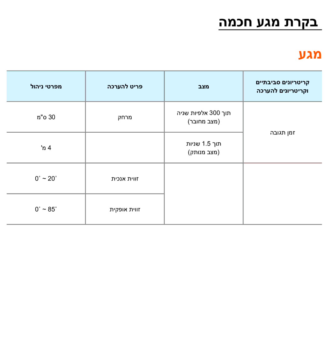 Samsung UA75ES9000RXZN manual המכח עגמ תרקב 