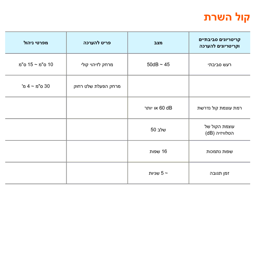 Samsung UA75ES9000RXZN manual תרשה לוק 