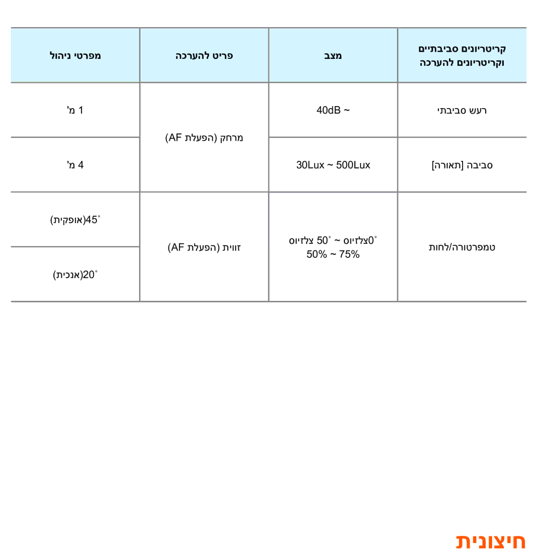 Samsung UA75ES9000RXZN manual תינוציח 