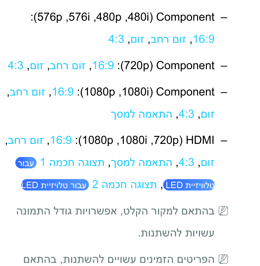 Samsung UA75ES9000RXZN manual רובע 1 המכח הגוצת ,ךסמל המאתה ,43 ,םוז 